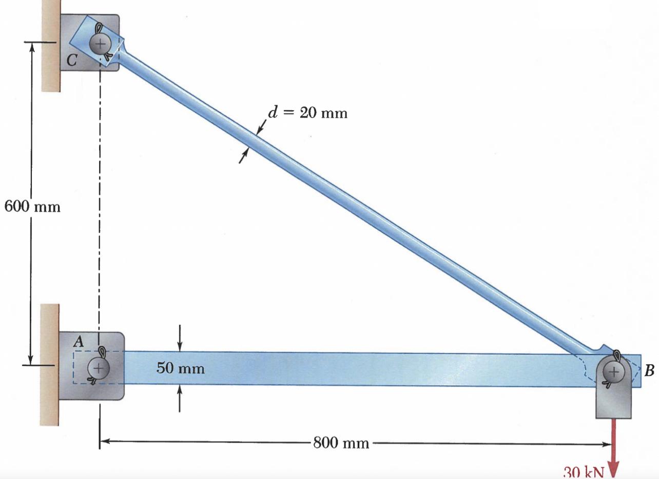 solve ( 1 ) support reaction, and ( 2 ) member