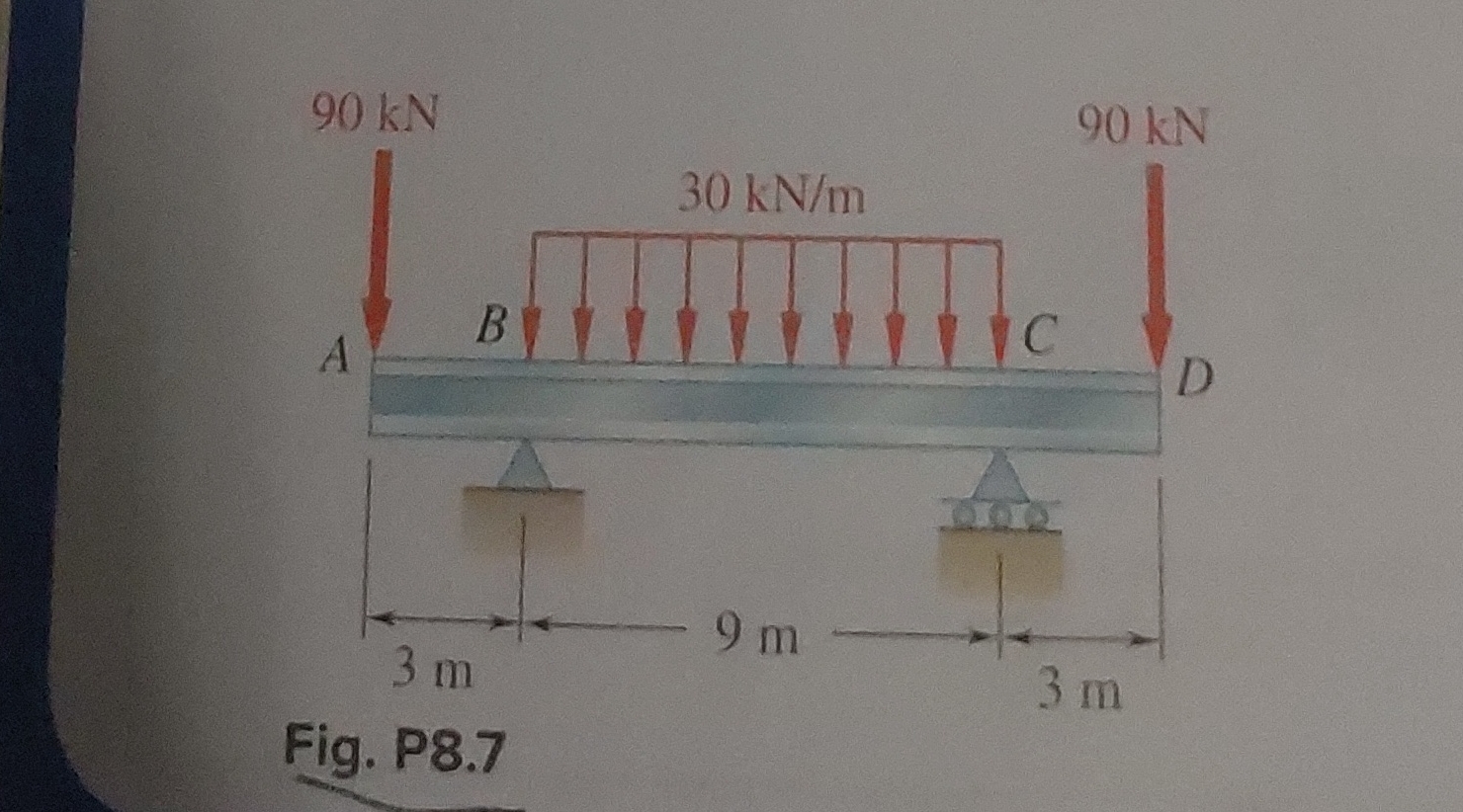 8 . 7 and 8 . 8 ( a ) Knowing that a l l = 1 6 5