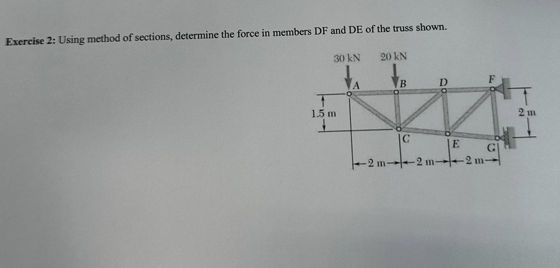 Exercise 2 : Using method of sections, determine