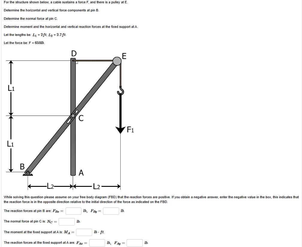 For the structure shown below, a cable sustains a