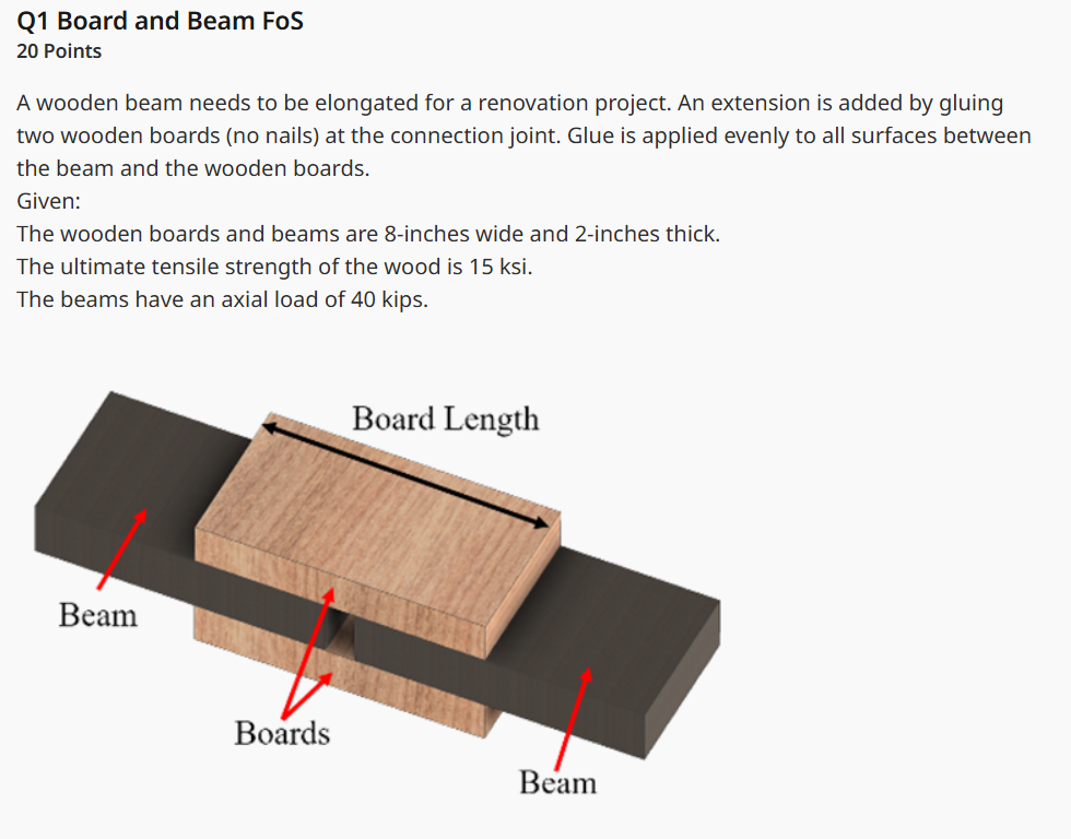 1 0 Points Report the magnitude of the answer and