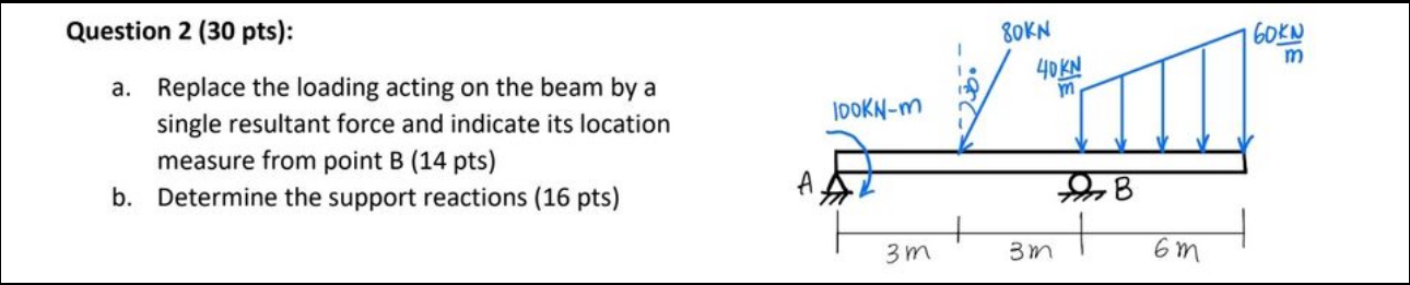 Question 2 ( 3 0 pts ) : a . Replace the loading
