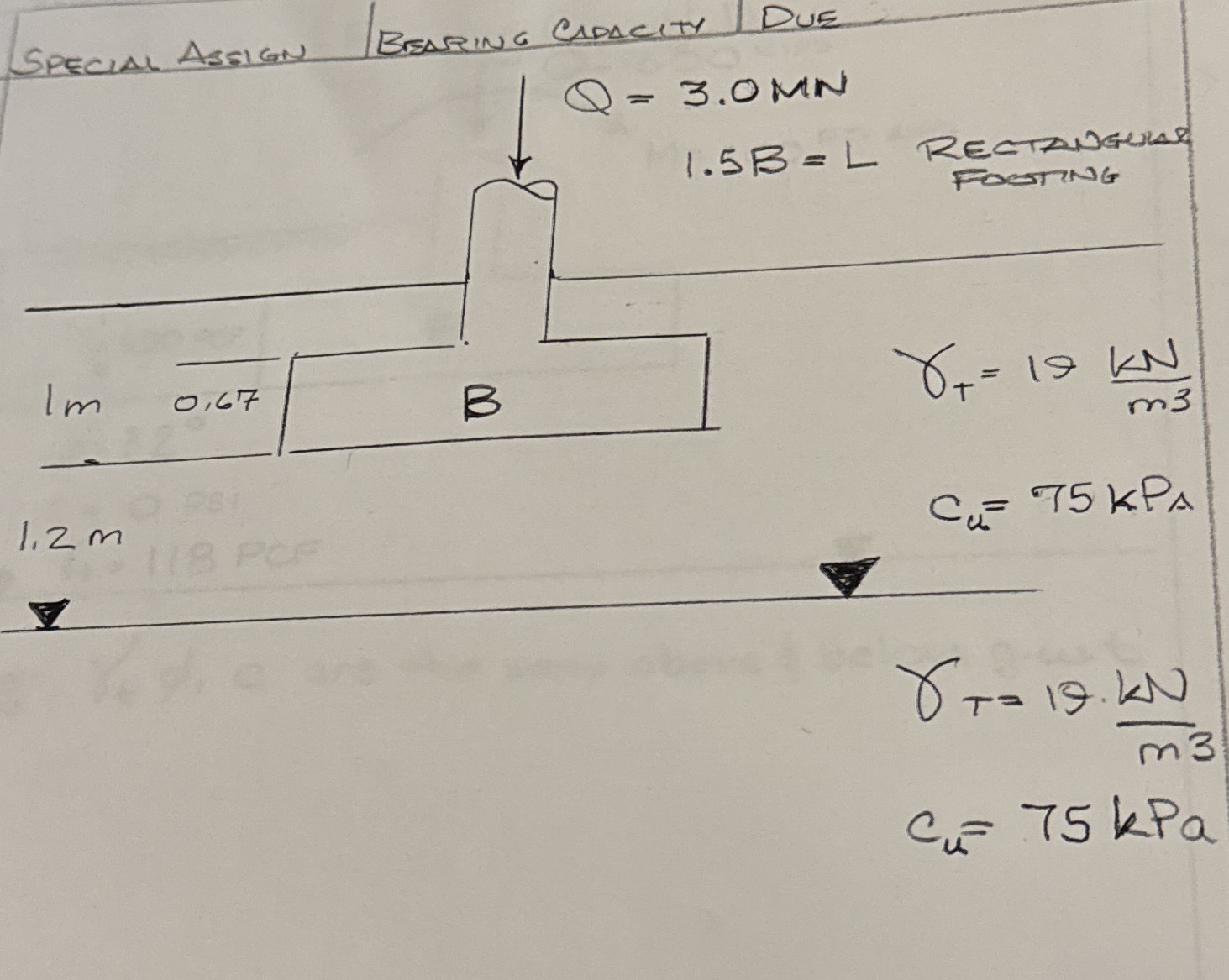 Special Assign Brearing cipacity Due