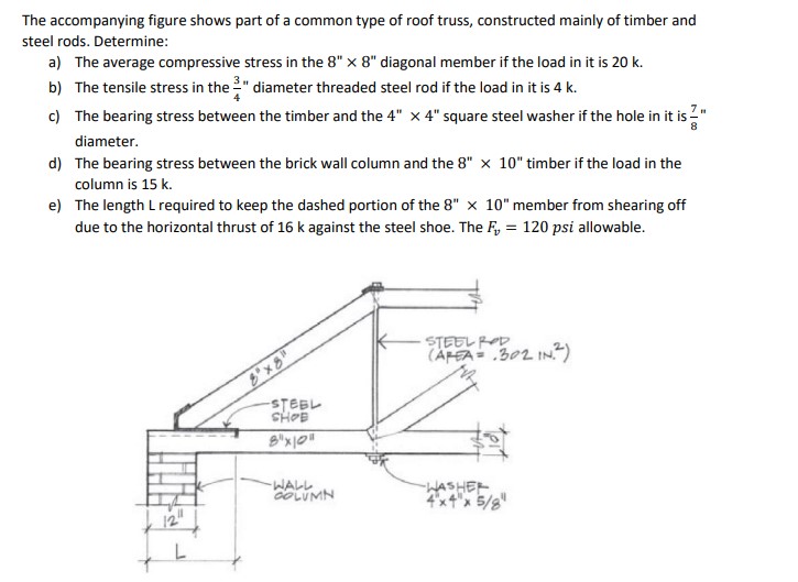 The accompanying figure shows part of a common