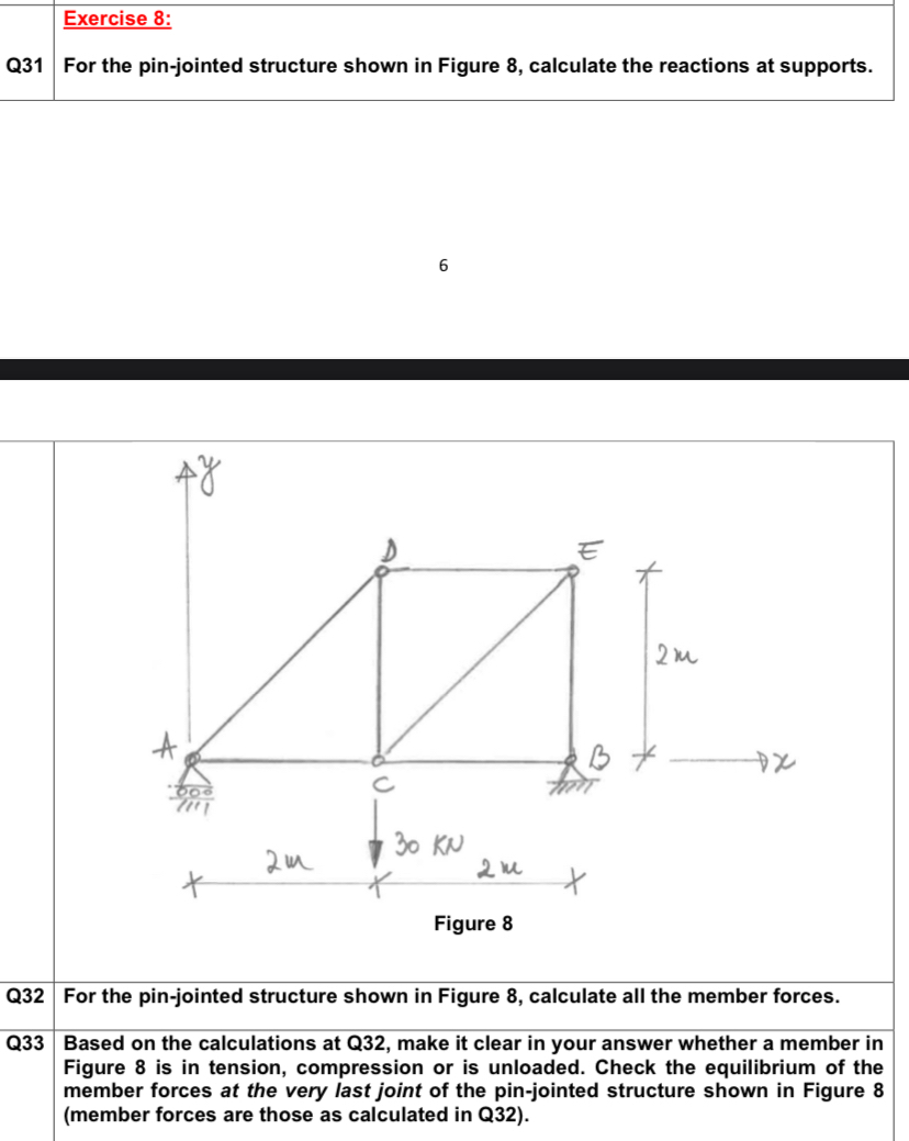 Q 3 1 Exercise 8 :For the pin - jointed structure