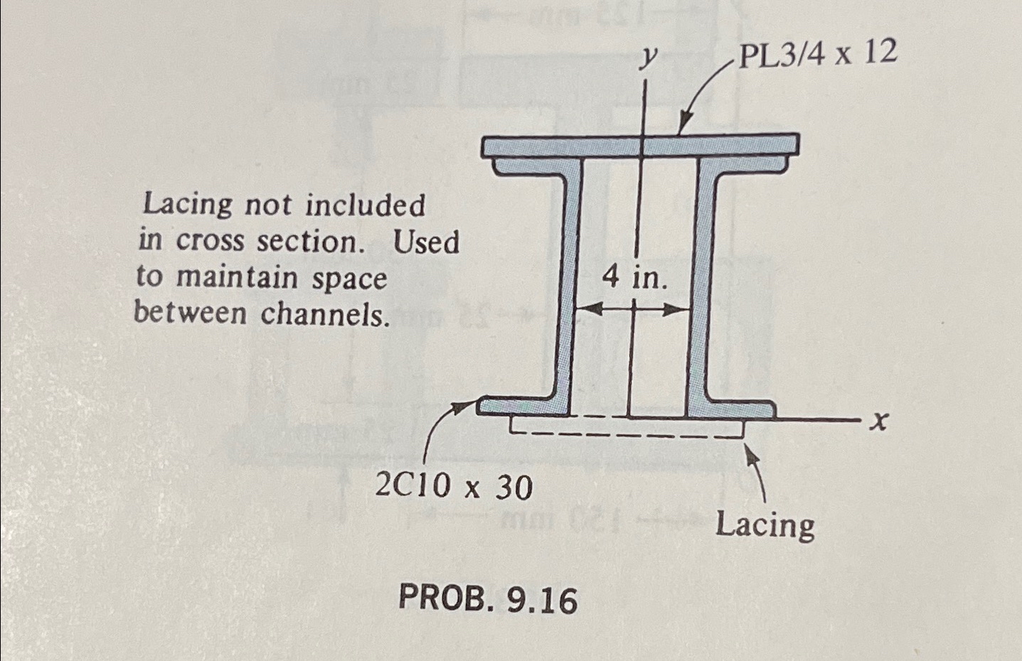 Lacing not included in cross section. Used to