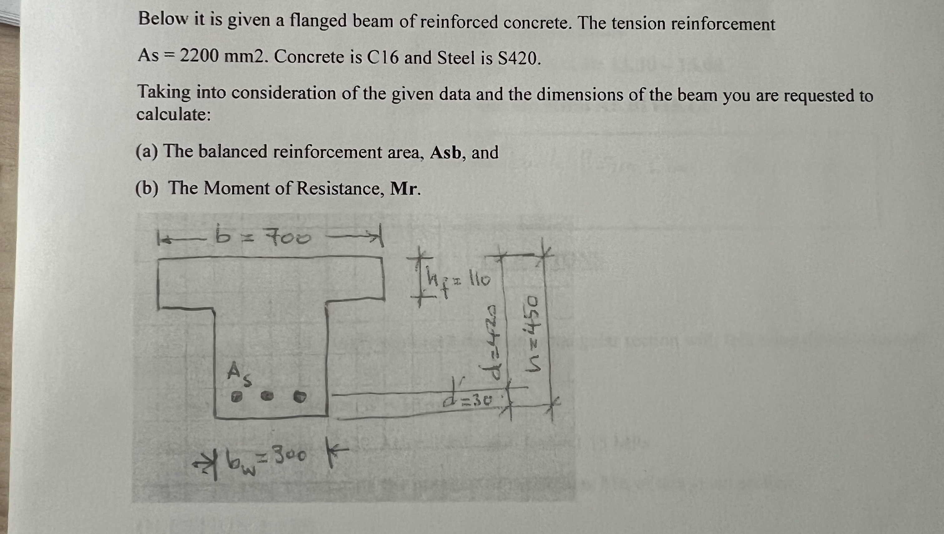 Below it is given a flanged beam of reinforced