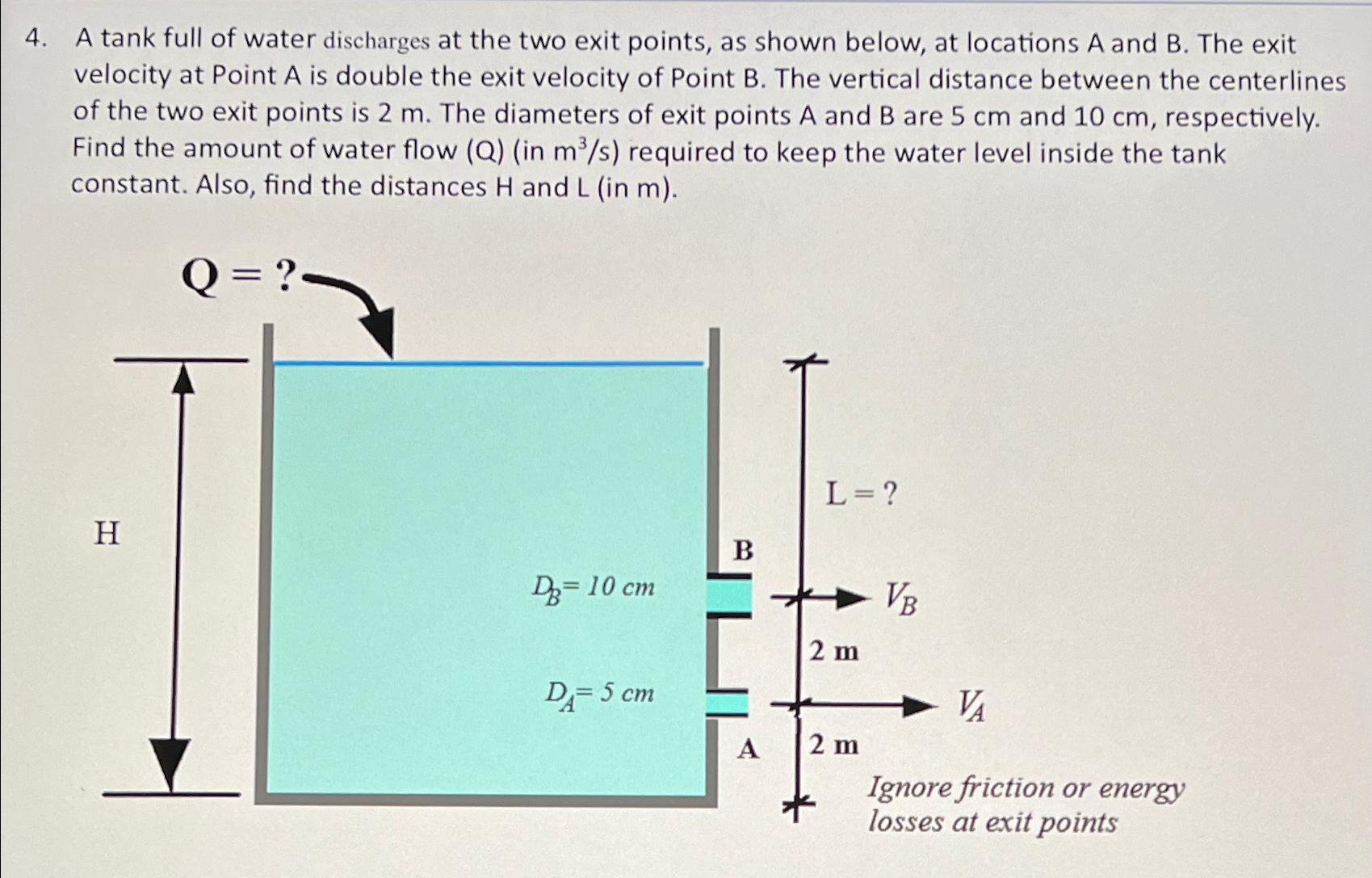 A tank full of water discharges at the two exit