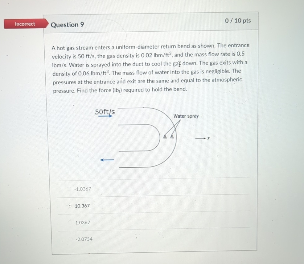 Question 9 0 1 0 pts A hot gas stream enters a
