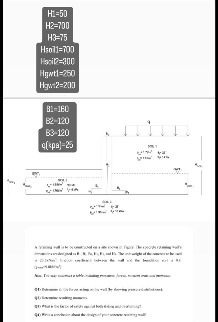 H 1 = 5 0 H 2 = 7 0 0 H 3 = 7 5 Hsoil 1 = 7 0 0