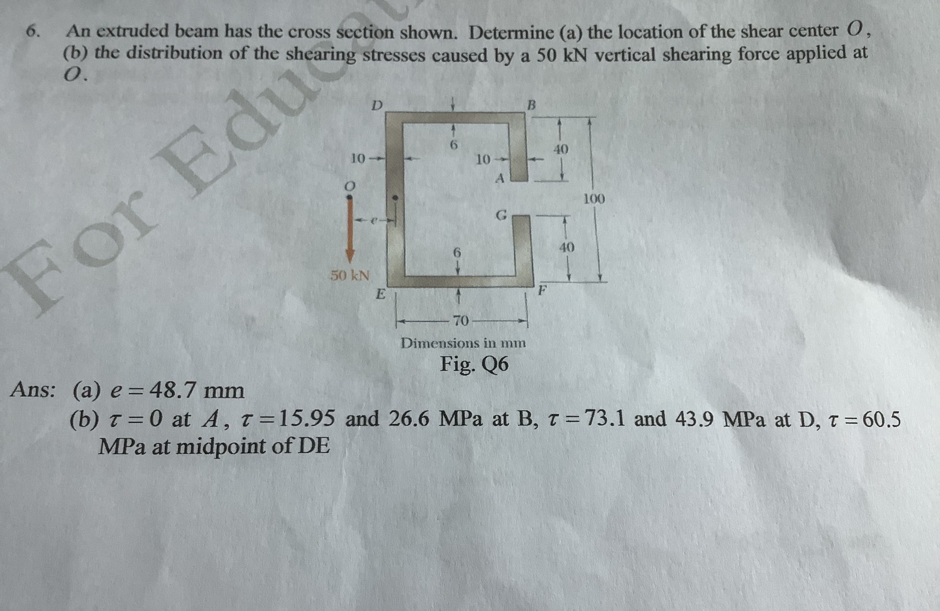 An extruded beam has the cross section shown.