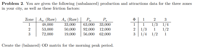 Problem 2 . You are given the following (
