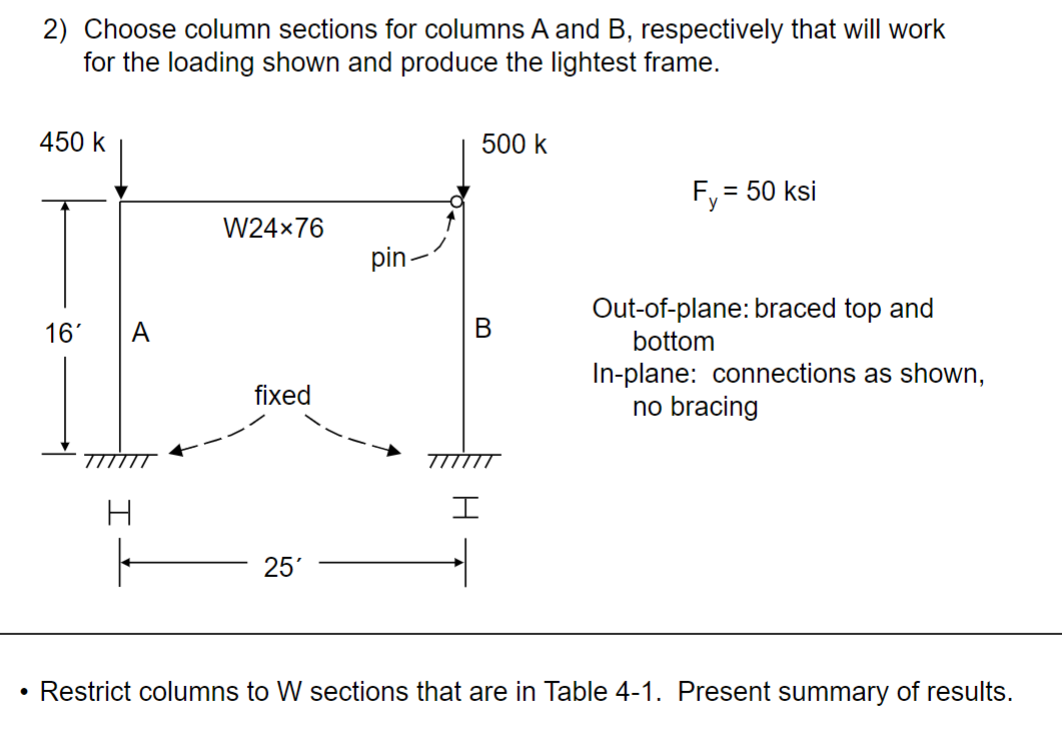 - Restrict columns to W sections that are in