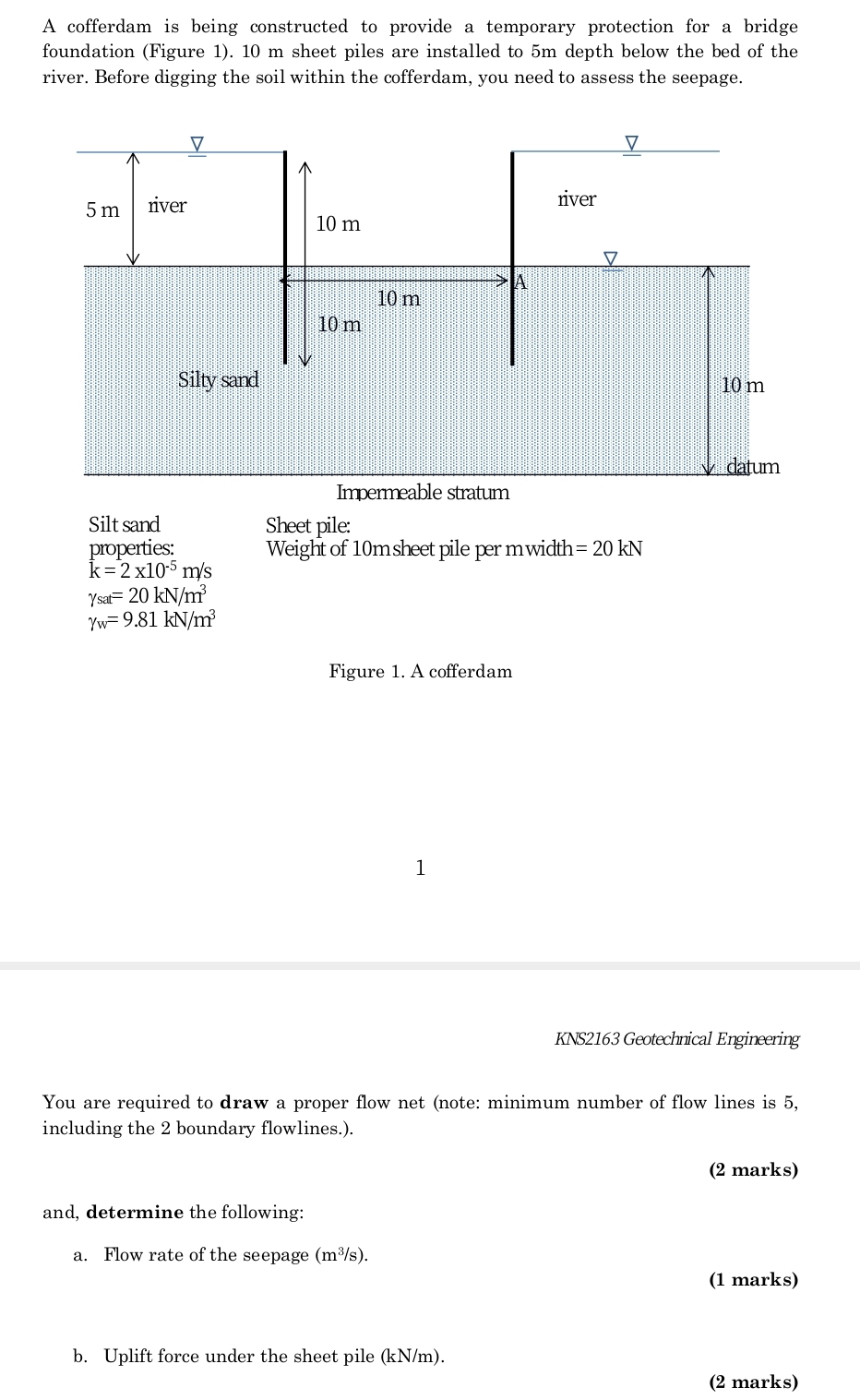 A cofferdam is being constructed to provide a