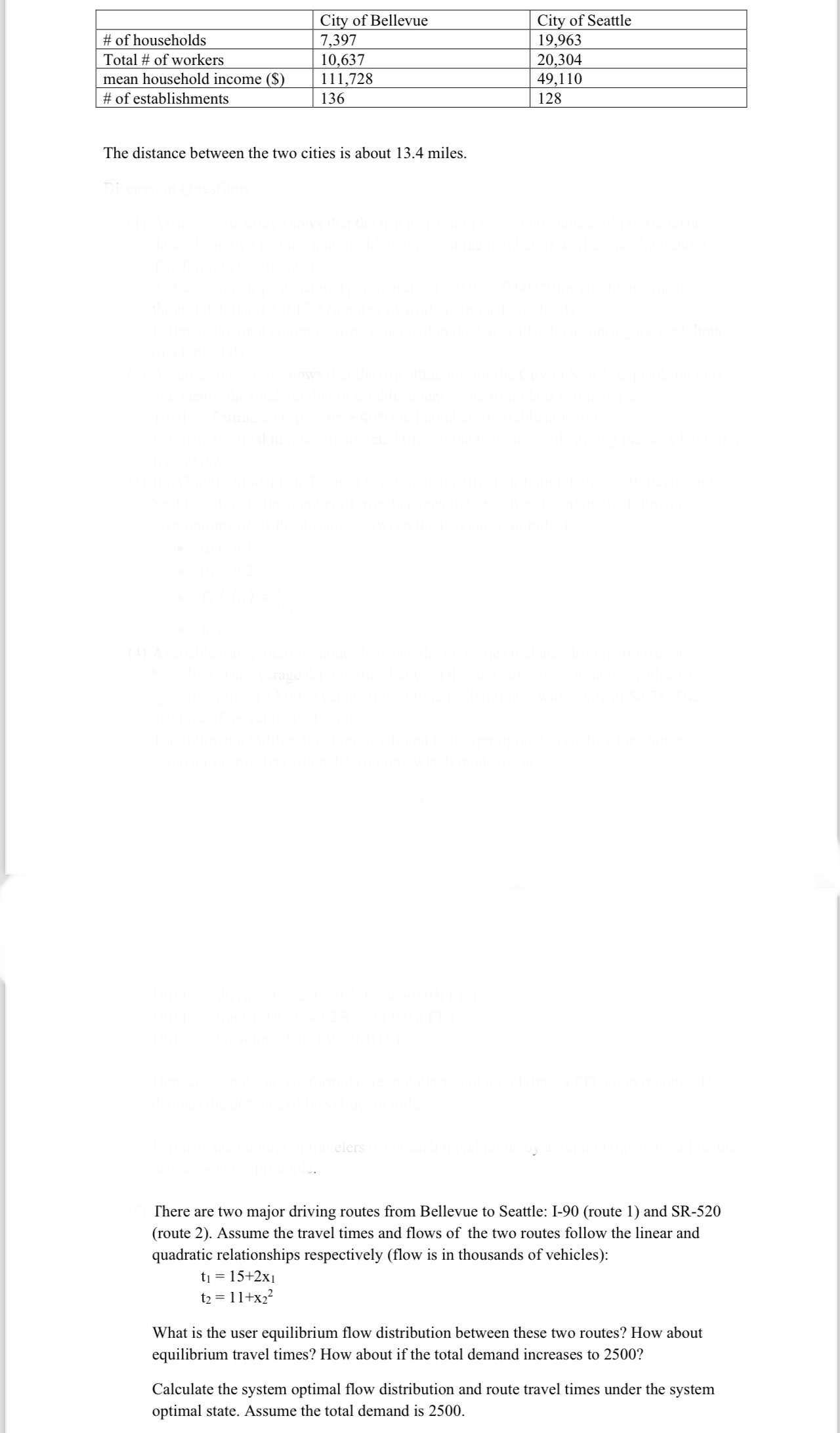 \ table [ [ , City of Bellevue,City of Seattle ]