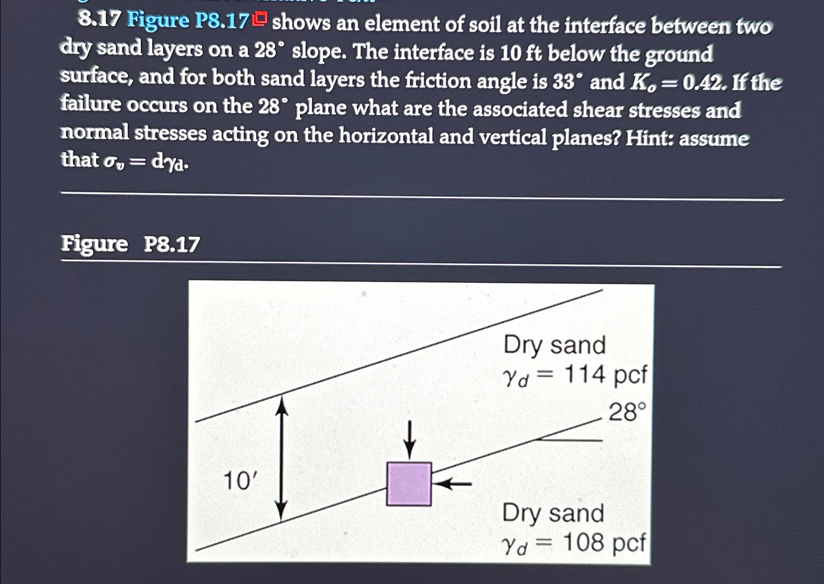 8 . 1 7 Figure P 8 . 1 7 shows an element of soil