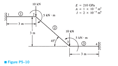 Figure P 5 - 1 0 : Determine the nodal