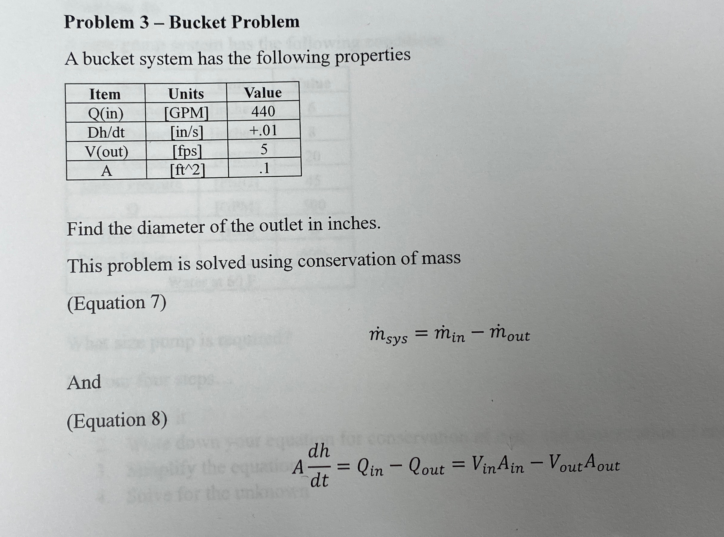 Find the diamater of the outlet in inches
