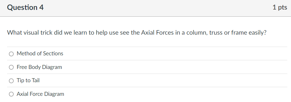 Question 4 What visual trick did we learn to help