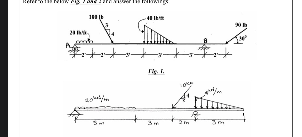 3 . Draw axial, shear and bending moment diagram