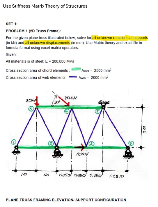 Use Stiffness Matrix Theory of Structures SET 1 :