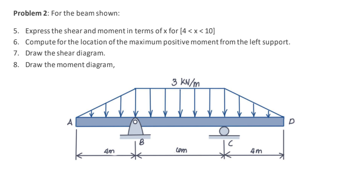 5 . Express the shear and moment in terms of x