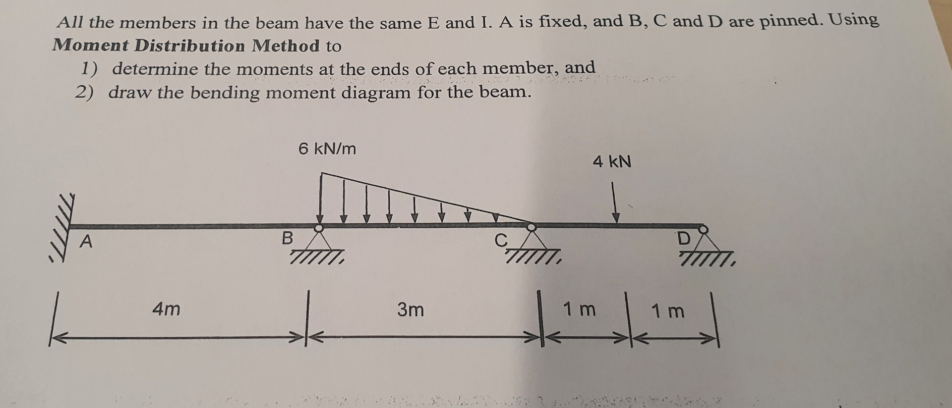 All the members in the beam have the same E and