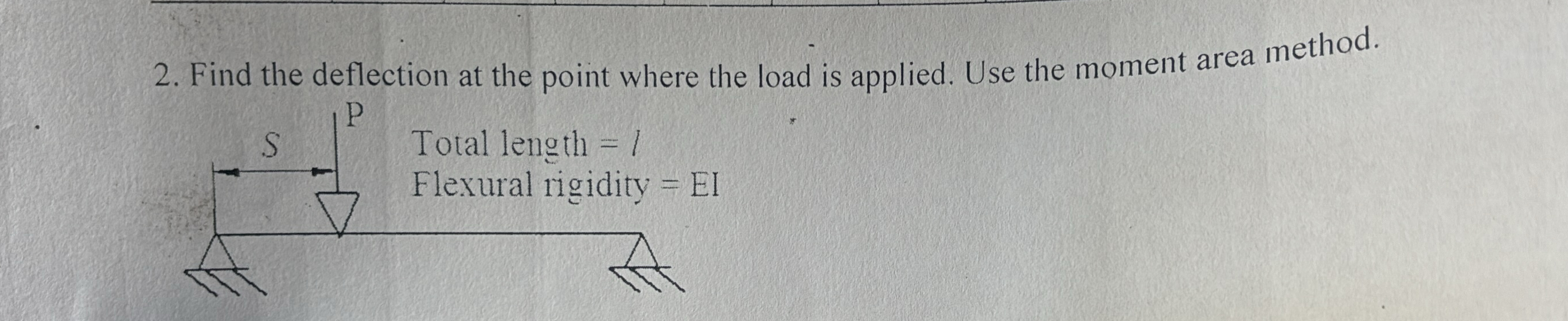 Find the deflection at the point where the load