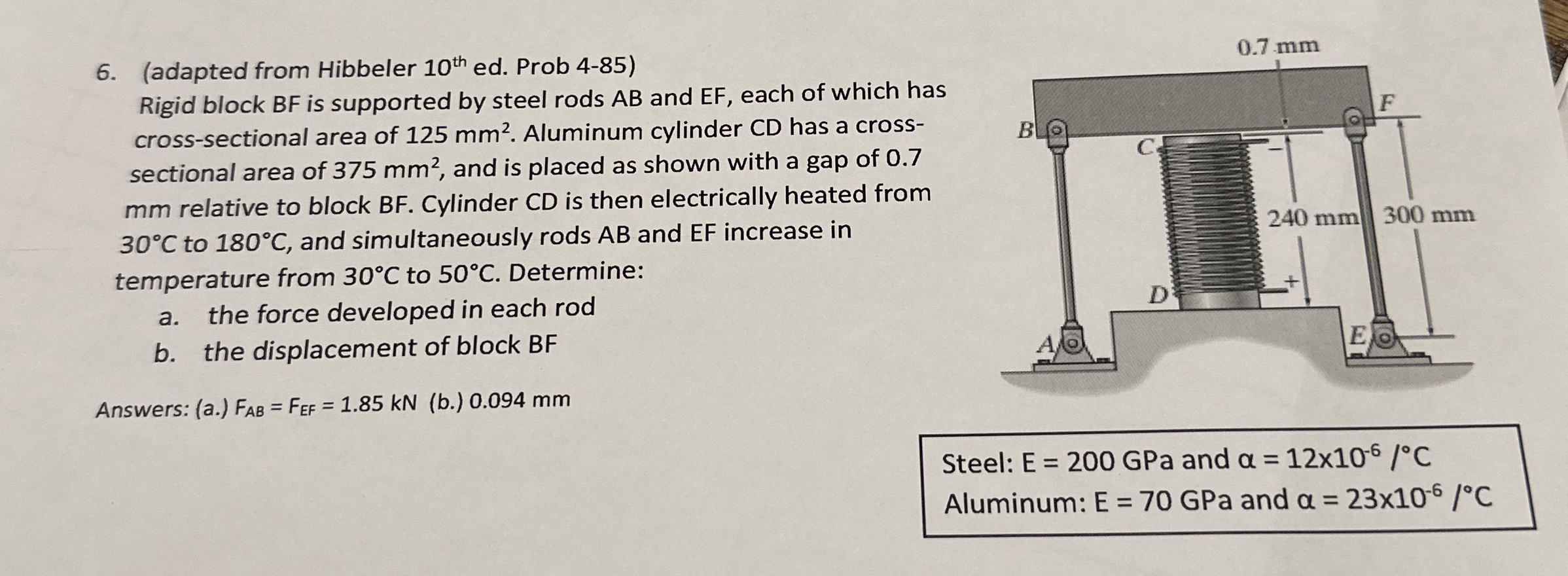 ( adapted from Hibbeler 1 0 t h ed . Prob 4 - 8 5