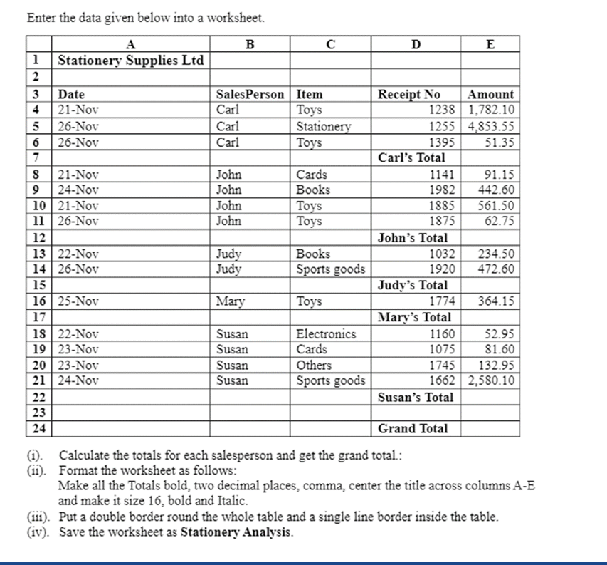 Enter the data given below into a worksheet. ( i
