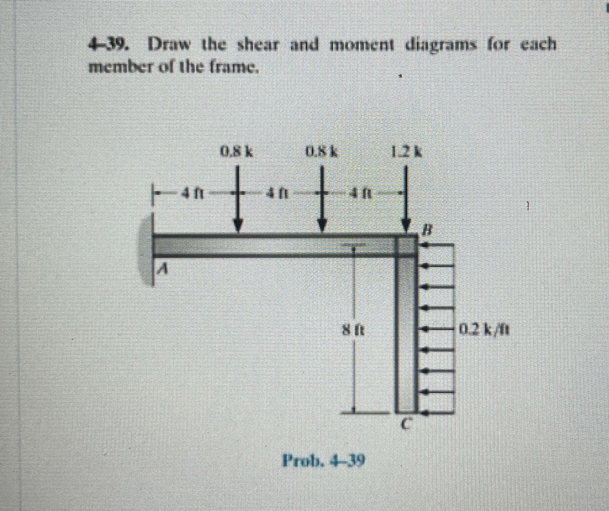 4 - 3 9 . Draw the shear and moment diagrams for