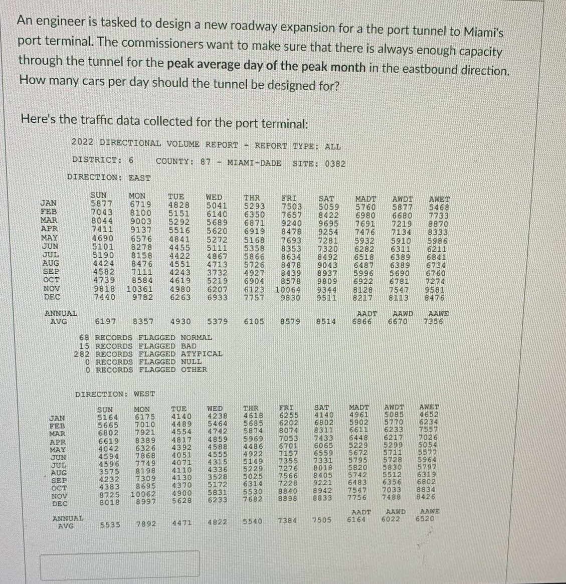 How many cars per day should the tunnel be