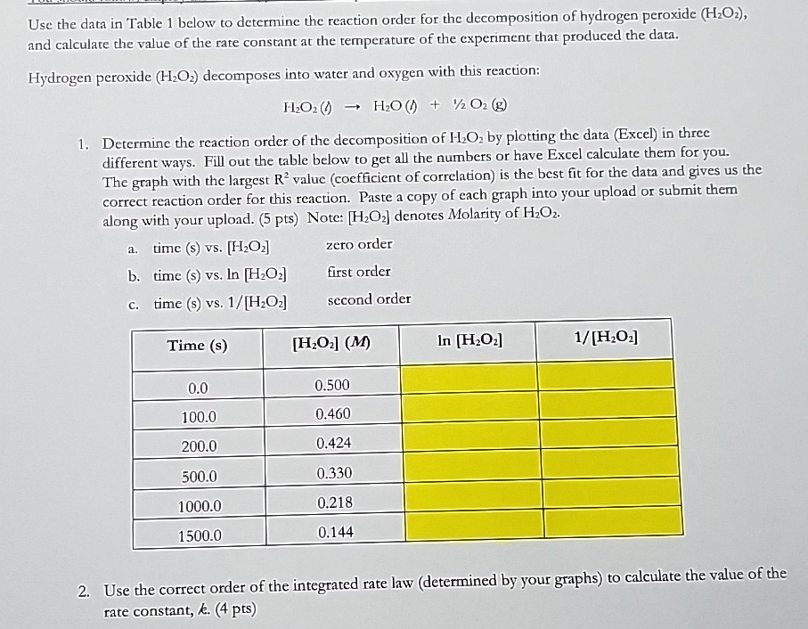 Use the data in Table 1 below to determine the