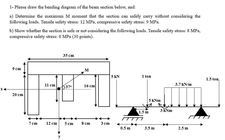 1 - Please draw the bending diagram of the beam