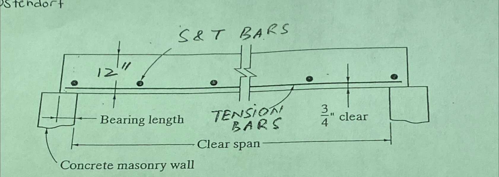 Solve this Structures problem