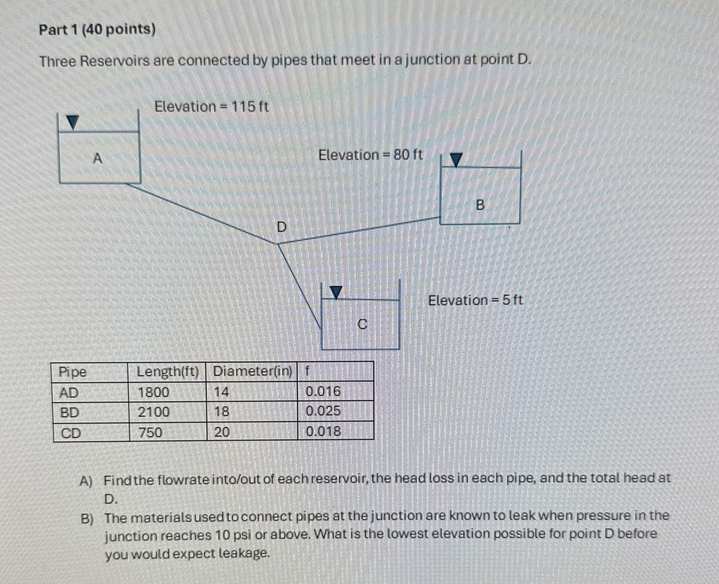 Part 1 ( 4 0 points ) Three Reservoirs are