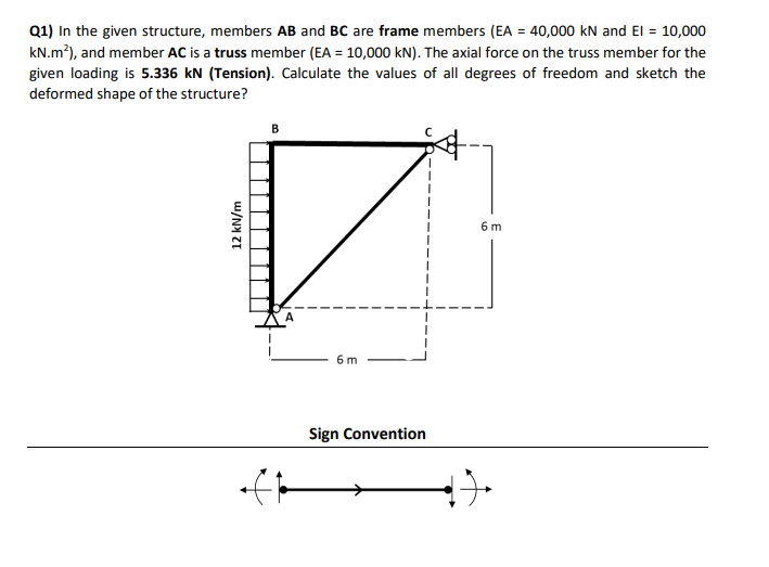 In the given structure, members AB and BC are