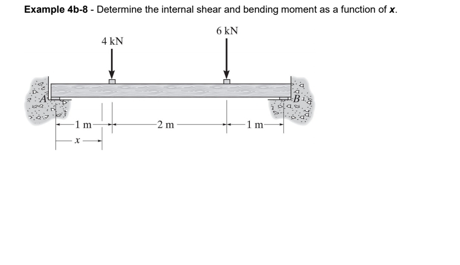 Example 4 b - 8 - Determine the internal shear