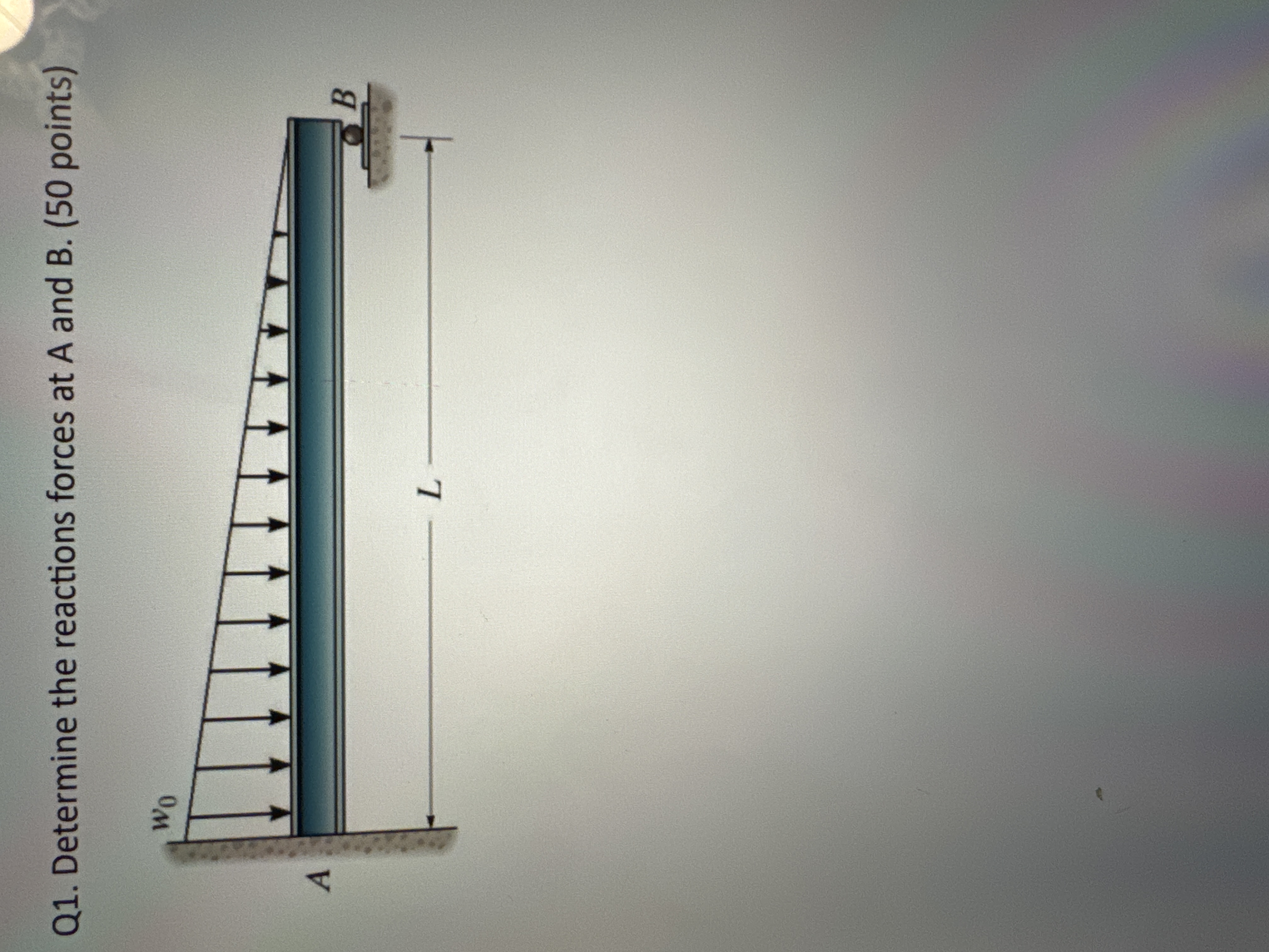 Q 1 . Determine the reactions forces at A and B