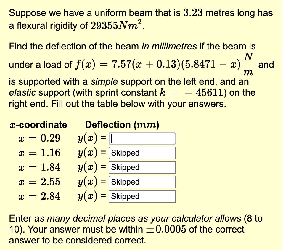 Suppose we have a uniform beam that is 3 . 2 3