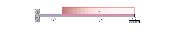 Using derivation of the formula to determine the