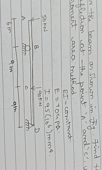 the beam as Shown in Fig. Find t iflection at the
