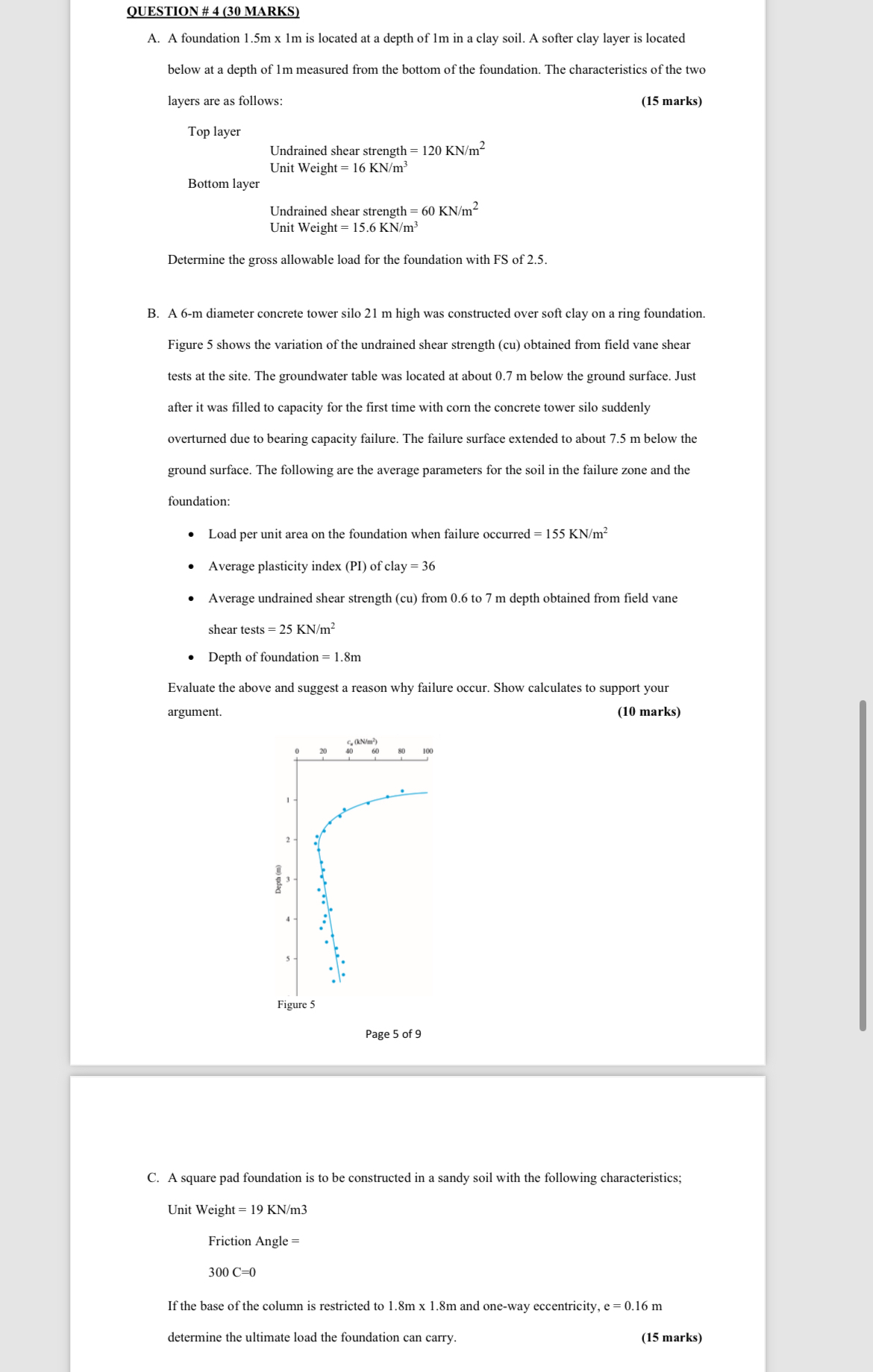 QUESTION # 4 ( 3 0 MARKS ) A . A foundation 1 . 5