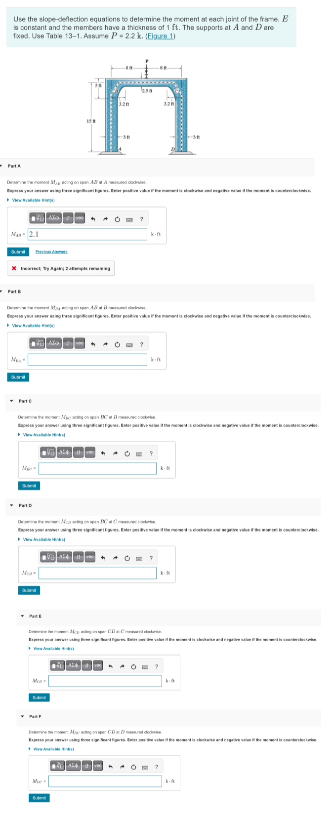 Use the slope - deflection equations to determine