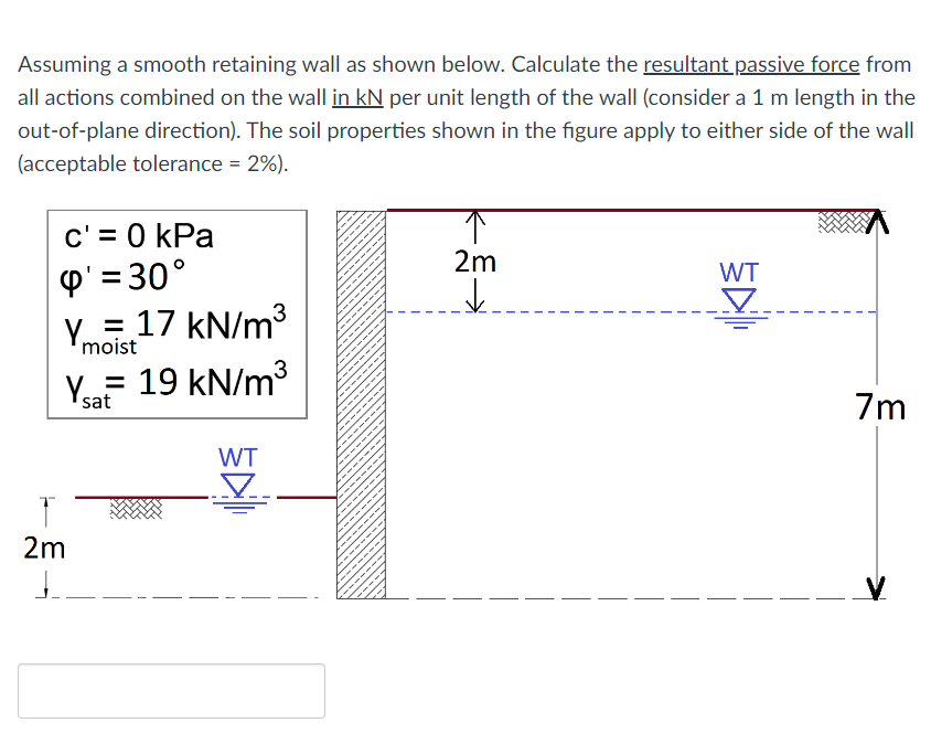 Assuming a smooth retaining wall as shown below.