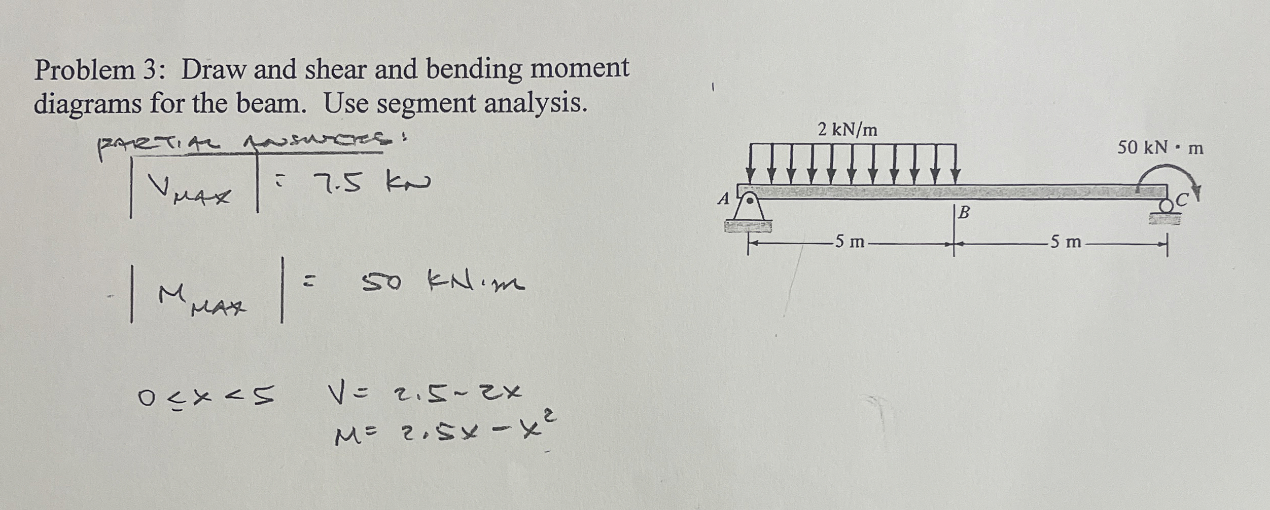 Problem 3 : Draw and shear and bending moment