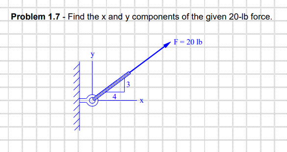 Problem 1 . 7 . Find the x and y components of