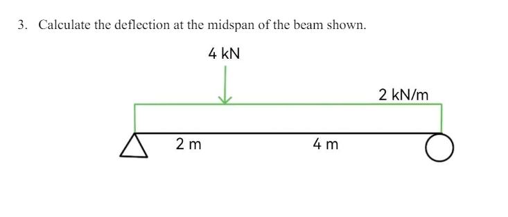 Using the Double Integration Method. Calculate