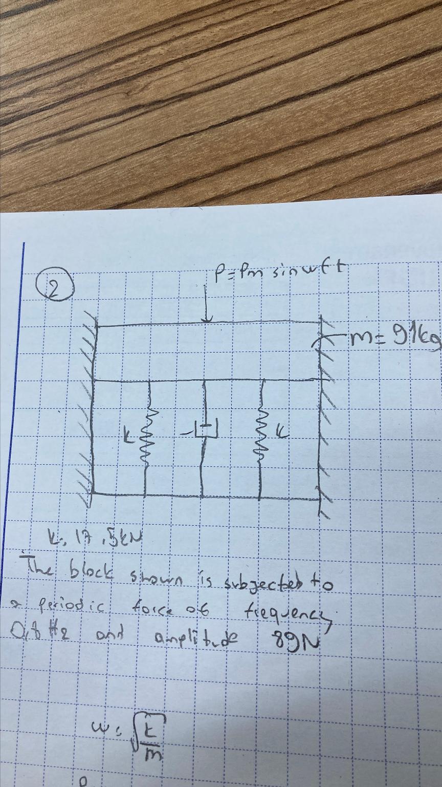 k , 1 7 , 5 6 N The block shown is svbjected to 2