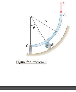 Rod ABC is bent in shape of an arc of circle of